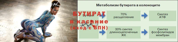 круглые Абаза